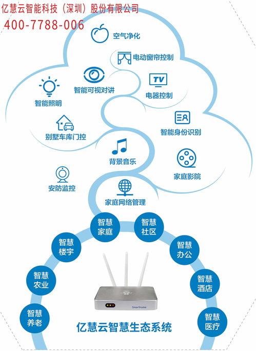 智能安防監(jiān)控報(bào)價 廠家